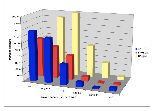 figure 3_22