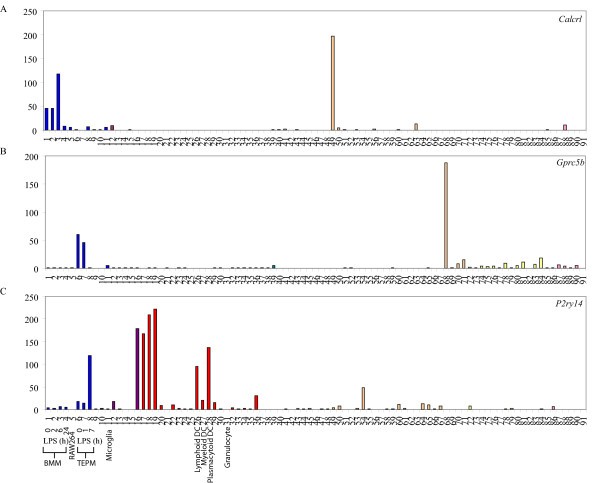 figure 2_25