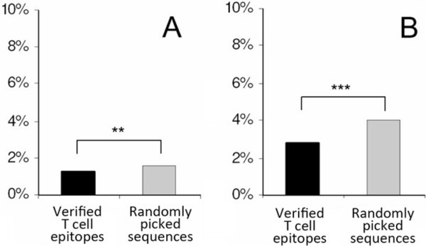 figure 1_31