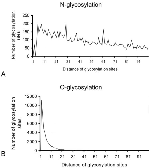 figure 2_31