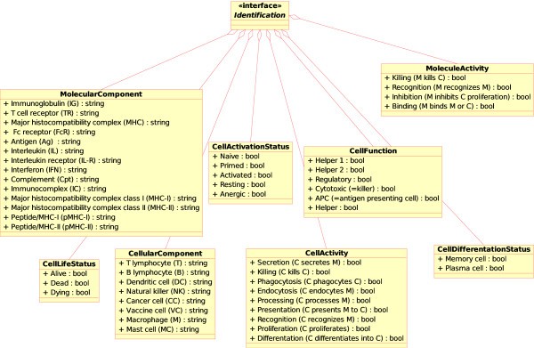 figure 2_33