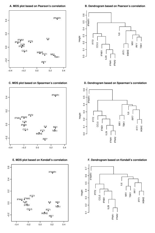 figure 4_34