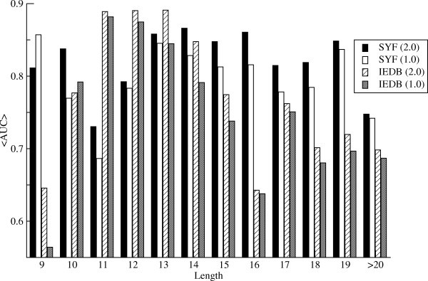 figure 1_47