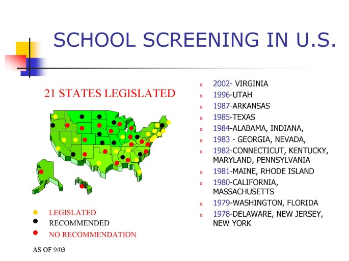 SOSORT consensus paper: school screening for scoliosis. Where are we today?  | Scoliosis and Spinal Disorders | Full Text