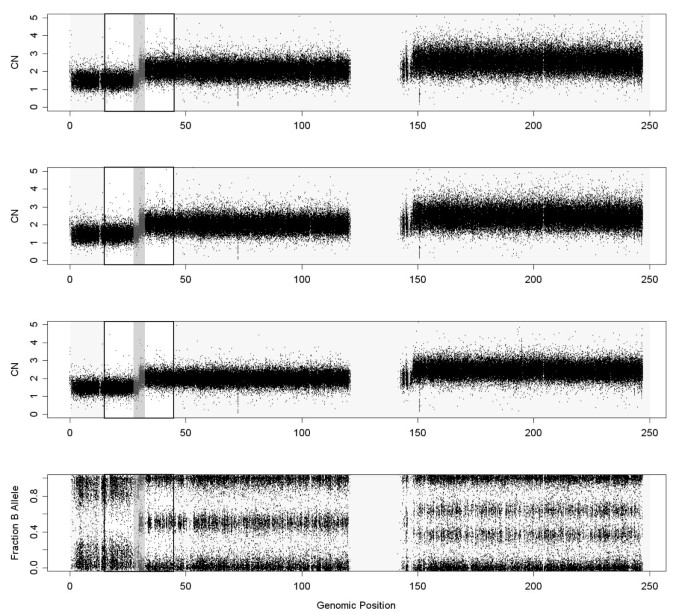 figure 15