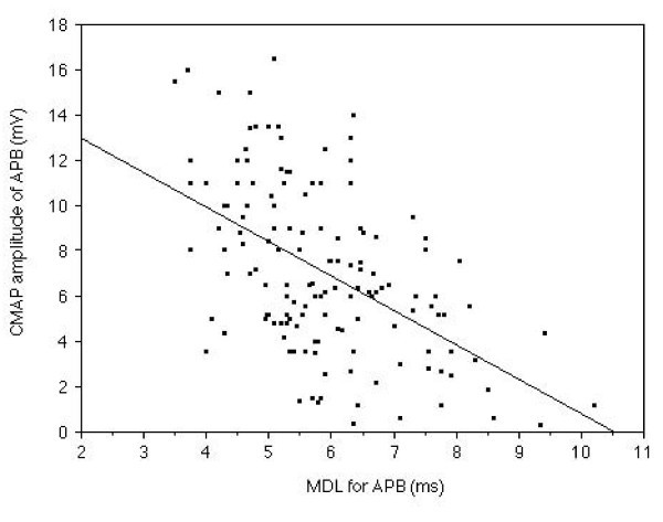 figure 3_67