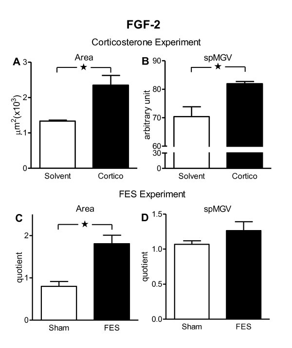 figure 5_98