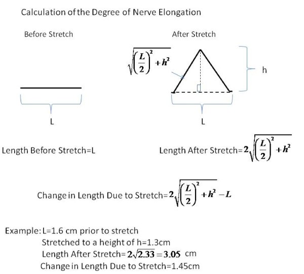 figure 2_106