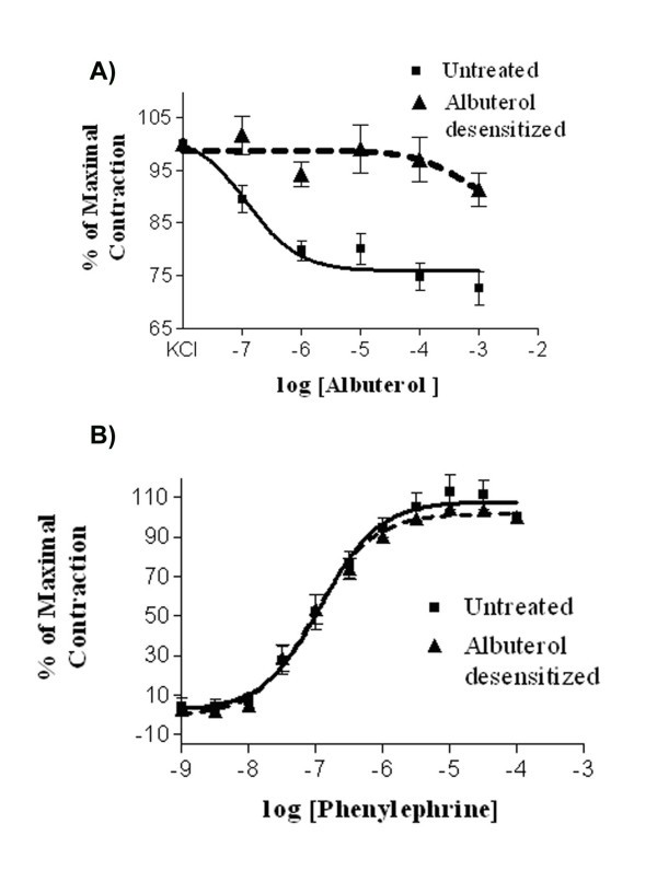 figure 6_27