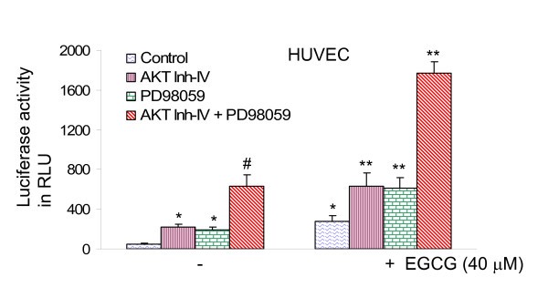 figure 4_28