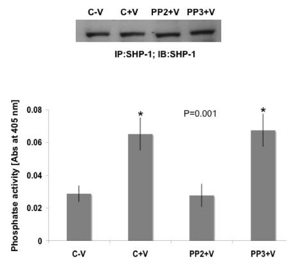 figure 3_29