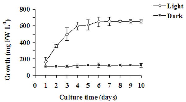 figure 1_30