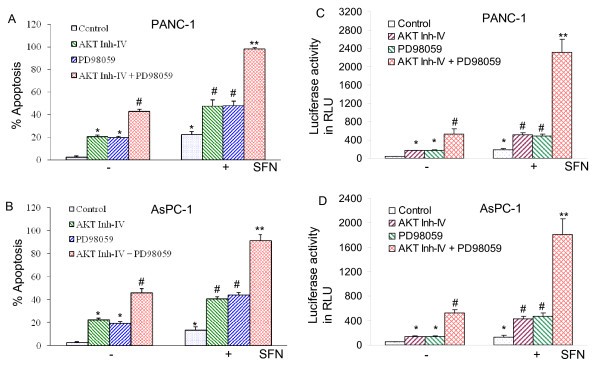 figure 7_59