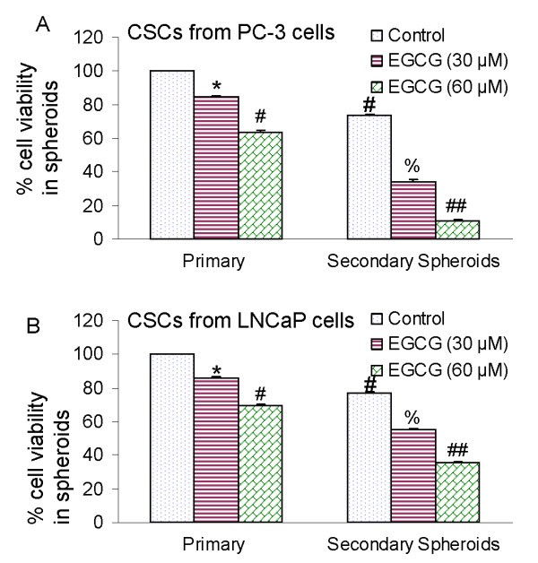 figure 2_63