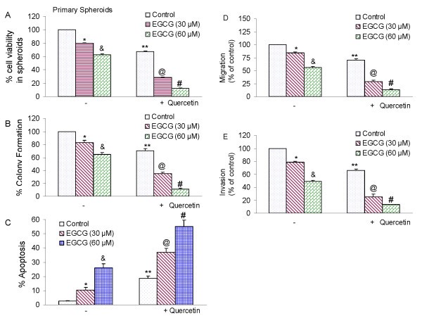 figure 7_63