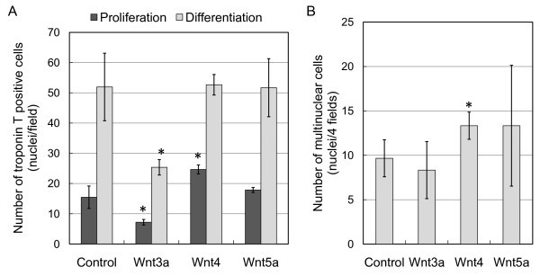 figure 3_82