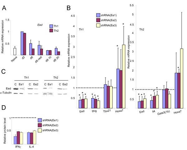 figure 3_74