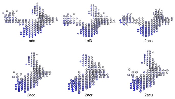 figure 10