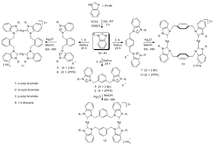 scheme 1