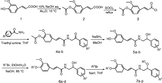 scheme 1