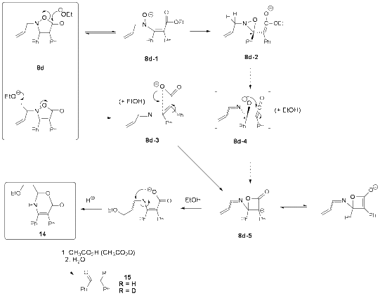 scheme 7