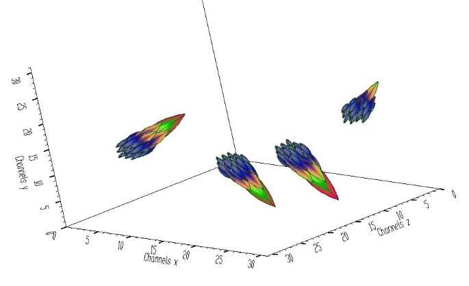 figure 26