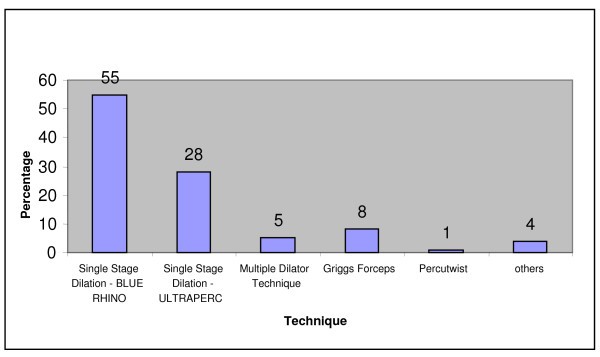 figure 2_21