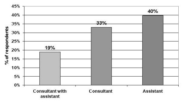 figure 1_22