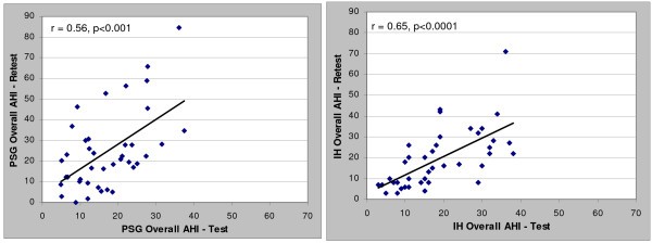 figure 1_29