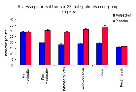 figure 4_59