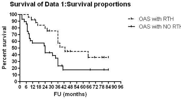 figure 3_104