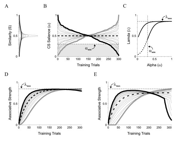 figure 1_131