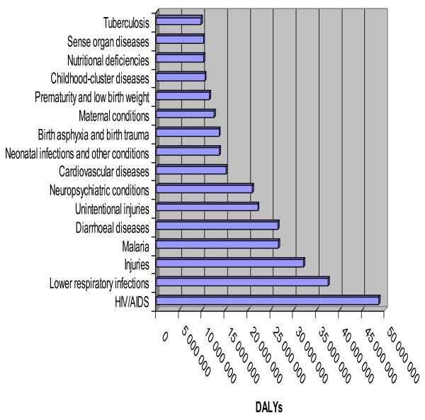 figure 1_142