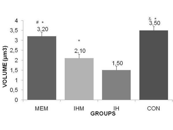 figure 2_109