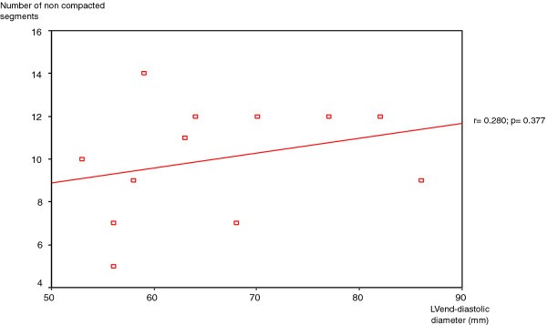 figure 4_155