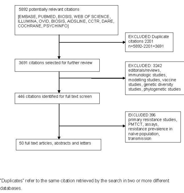 figure 1_419