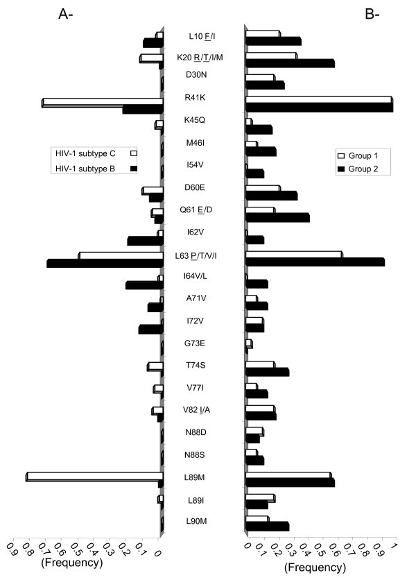 figure 1_433