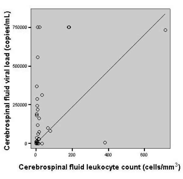 figure 1_441