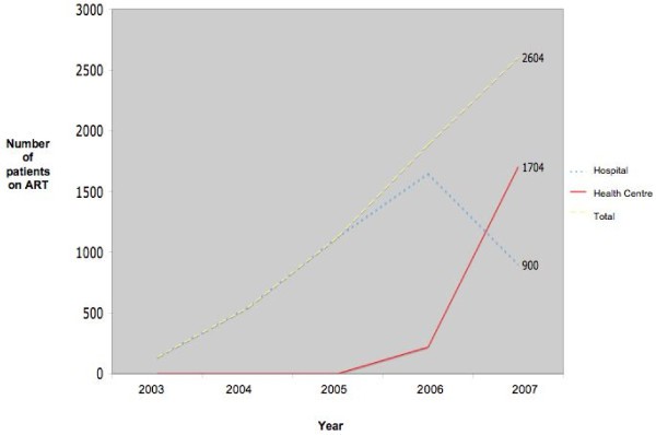 figure 1_414