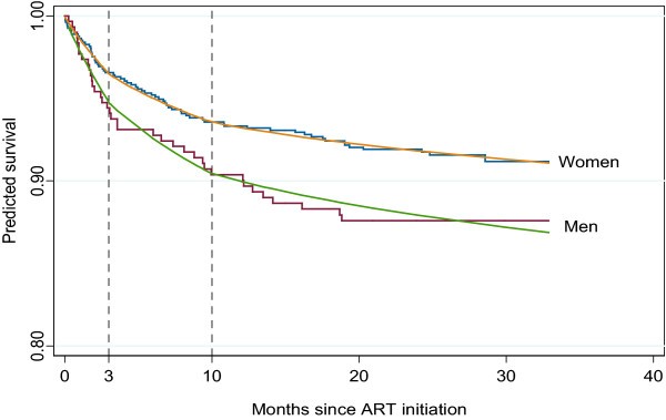 figure 5_417