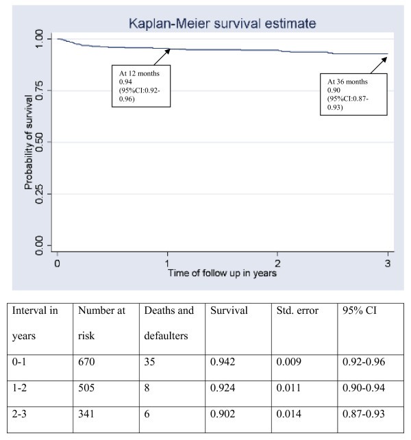 figure 1_464