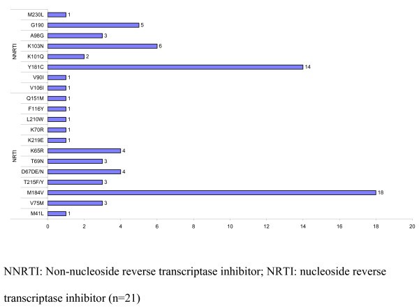 figure 4_464