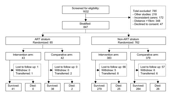 figure 1_471