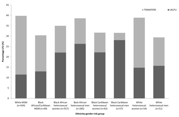 figure 1_482