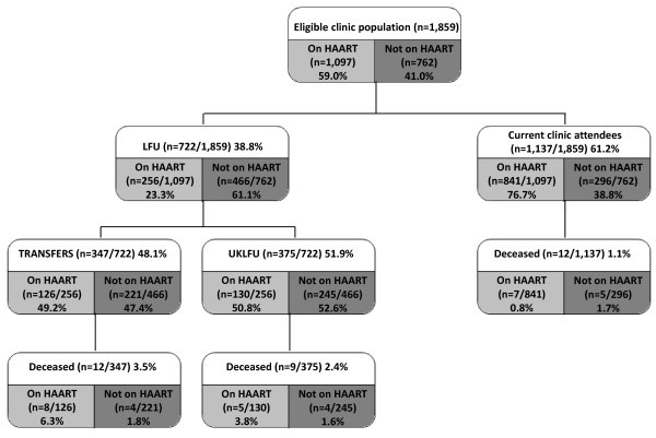 figure 2_482