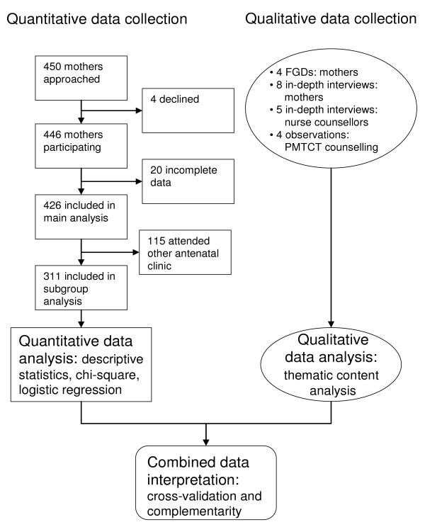 figure 1_489