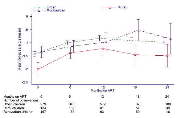 figure 3_514