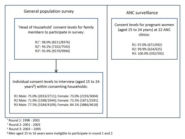 figure 1_857