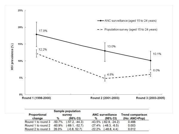 figure 2_857