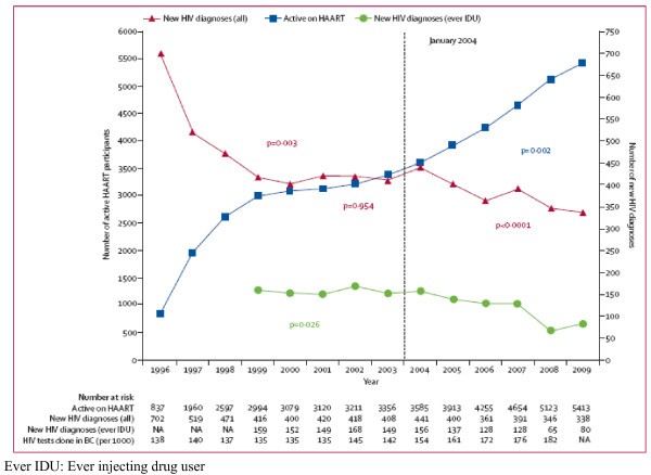 figure 2_854